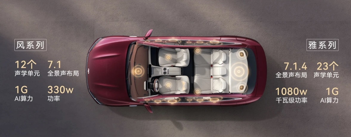 从硬件内卷到算法为王，座舱音效成车企差异化破局关键