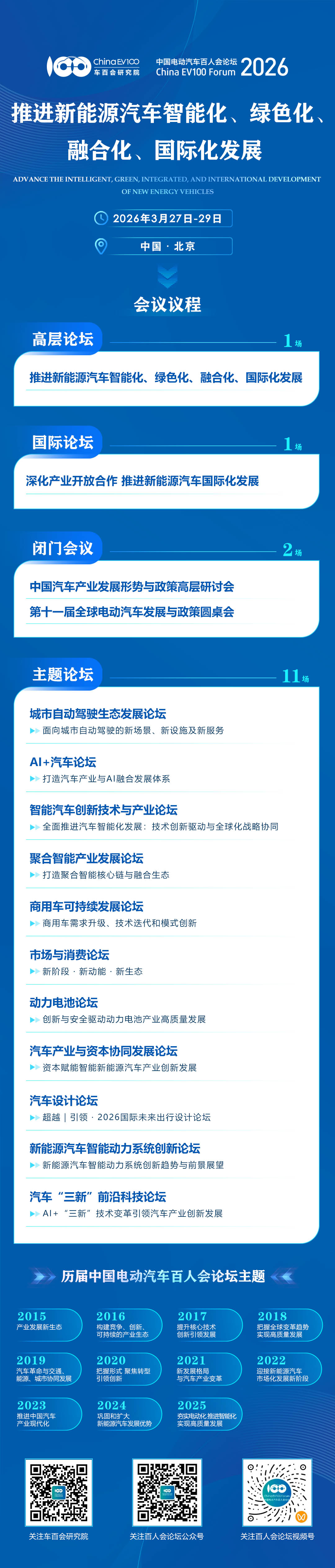 中国电动汽车百人会论坛（2026）定档明年3月底 推进新能源汽车智能化、绿色化、融合化、国际化发展