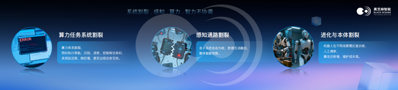 最佳机器人商业落地合作伙伴：全方位解读SesameX多维具身智能计算平台