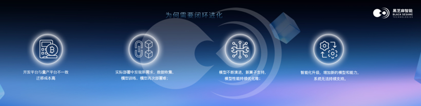 最佳机器人商业落地合作伙伴：全方位解读SesameX多维具身智能计算平台