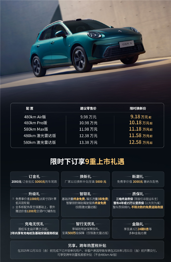 比预售便宜1.8万!长城欧拉首款SUV欧拉5上市:焕新价9.18万元起